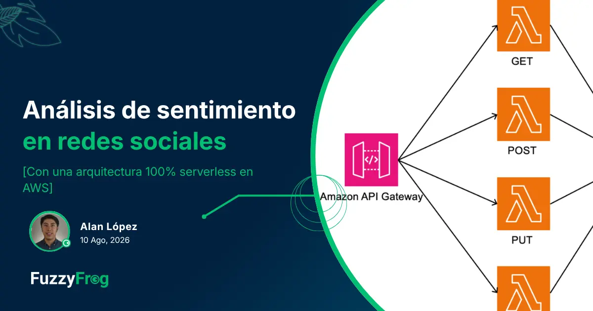 Tablero de monitoreo con mapa de ubicaciones, conteo de sentimiento y nube de palabras a partir de un stream de redes sociales