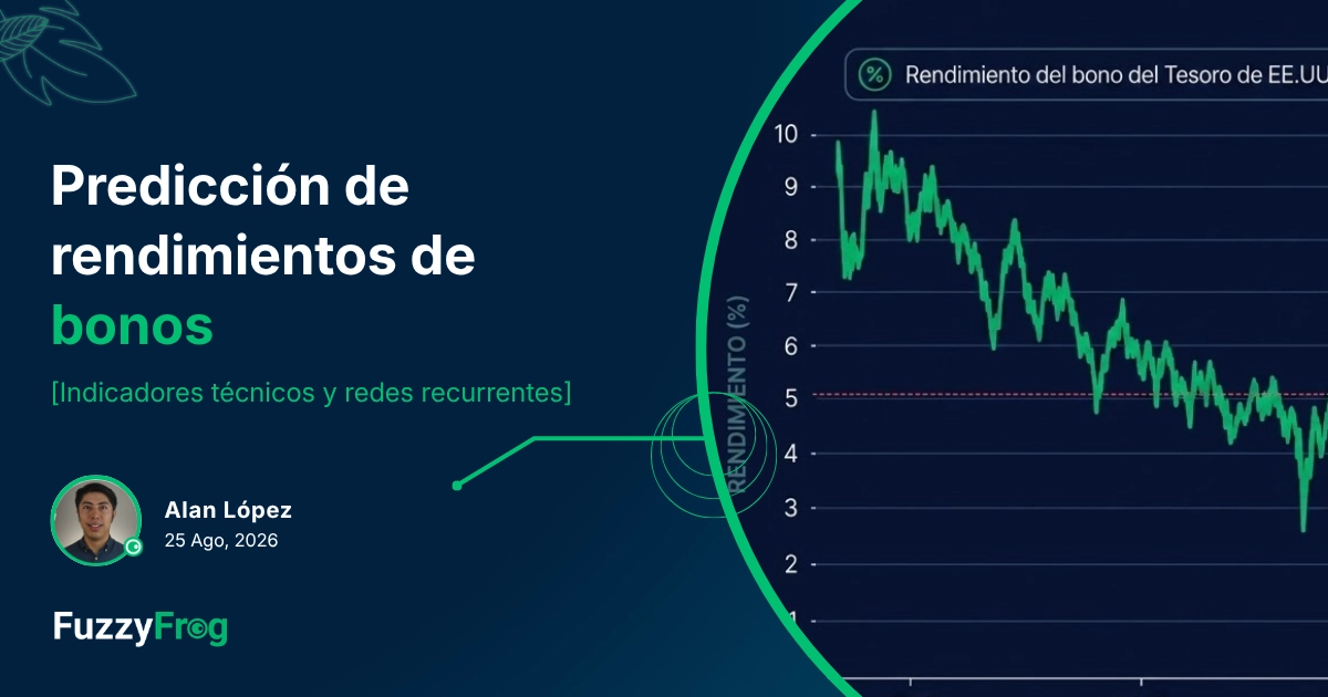 Curva de rendimientos de bonos del Tesoro de Estados Unidos analizada con indicadores técnicos y modelos de machine learning